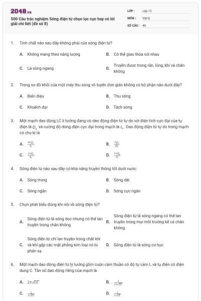 500 Câu trắc nghiệm Sóng điện từ chọn lọc cực hay có lời giải chi tiết (đề số 8)
