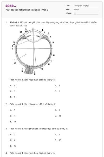 700+ câu trắc nghiệm Mắt có đáp án - Phần 2