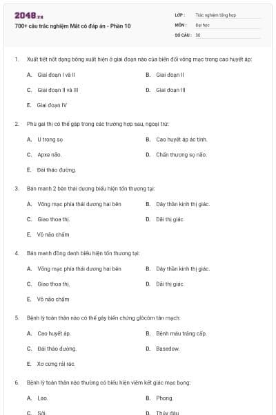 700+ câu trắc nghiệm Mắt có đáp án - Phần 10