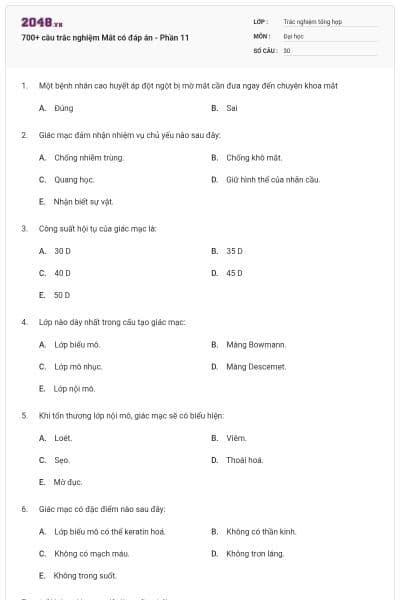 700+ câu trắc nghiệm Mắt có đáp án - Phần 11