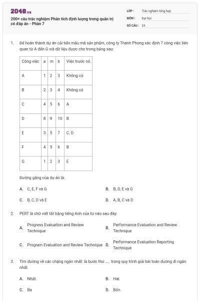 200+ câu trắc nghiệm Phân tích định lượng trong quản trị có đáp án - Phần 7