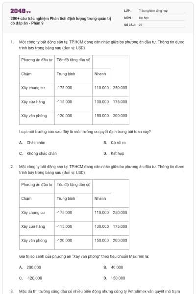 200+ câu trắc nghiệm Phân tích định lượng trong quản trị có đáp án - Phần 9
