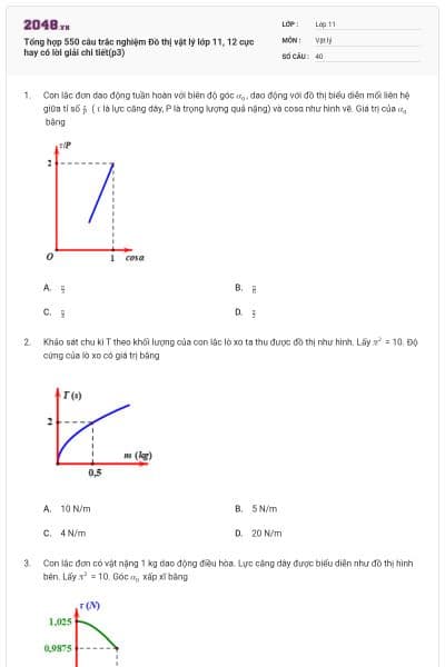 Tổng hợp 550 câu trắc nghiệm Đồ thị vật lý lớp 11, 12 cực hay có lời giải chi tiết(p3)