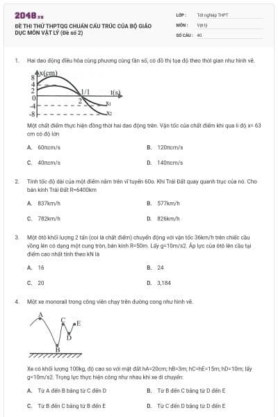 ĐỀ THI THỬ THPTQG CHUẨN CẤU TRÚC CỦA BỘ GIÁO DỤC MÔN VẬT LÝ (Đề số 2)
