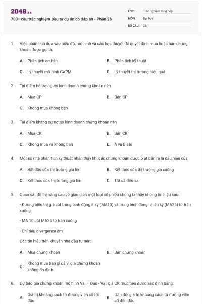 700+ câu trắc nghiệm Đầu tư dự án có đáp án - Phần 26