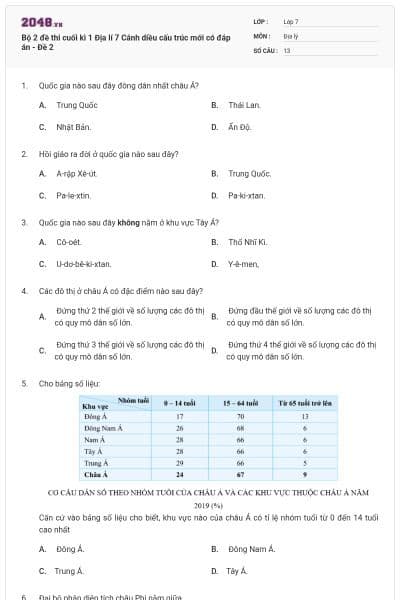 Bộ 2 đề thi cuối kì 1 Địa lí 7 Cánh diều cấu trúc mới có đáp án - Đề 2