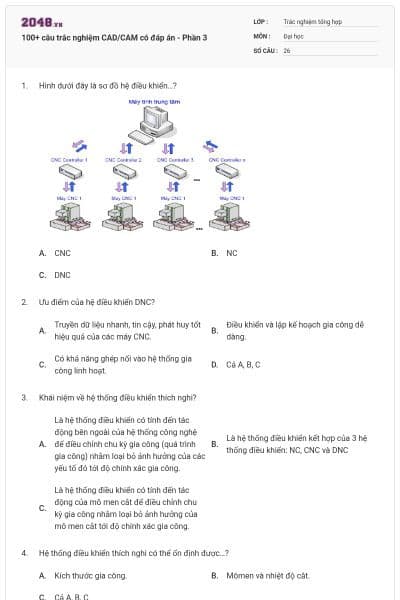 100+ câu trắc nghiệm CAD/CAM có đáp án - Phần 3