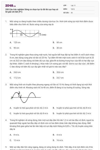 200 Câu trắc nghiệm Sóng cơ chọn lọc từ đề thi cực hay có lời giải chi tiết (P1)