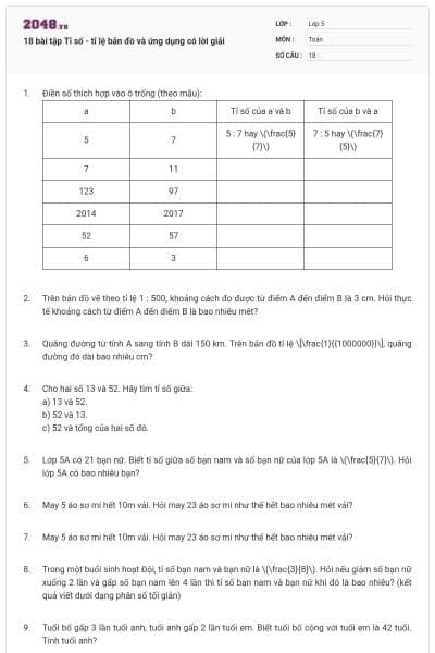 18 bài tập Tỉ số - tỉ lệ bản đồ và ứng dụng có lời giải