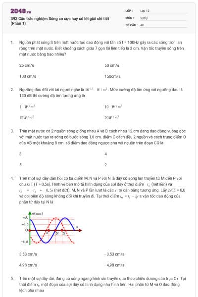 393 Câu trắc nghiệm Sóng cơ cực hay có lời giải chi tiết (Phần 1)