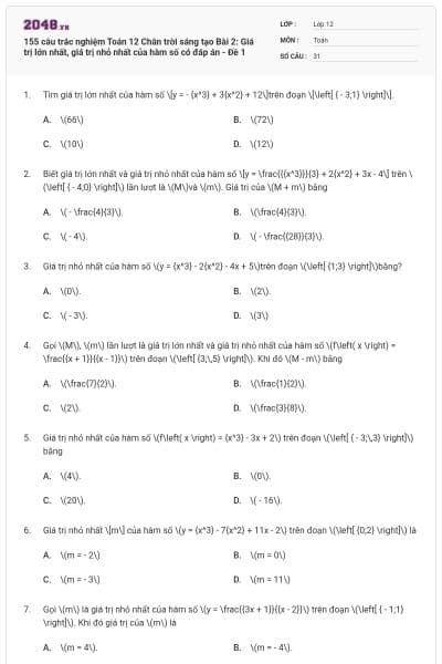 155 câu trắc nghiệm Toán 12 Chân trời sáng tạo Bài 2: Giá trị lớn nhất, giá trị nhỏ nhất của hàm số có đáp án - Đề 1
