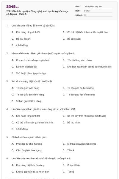 200+ Câu trắc nghiệm Công nghệ sinh học trong hóa dược có đáp án - Phần 5