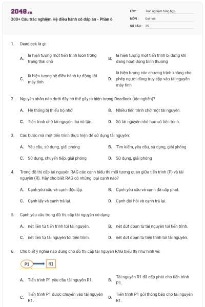 300+ Câu trắc nghiệm Hệ điều hành có đáp án - Phần 6