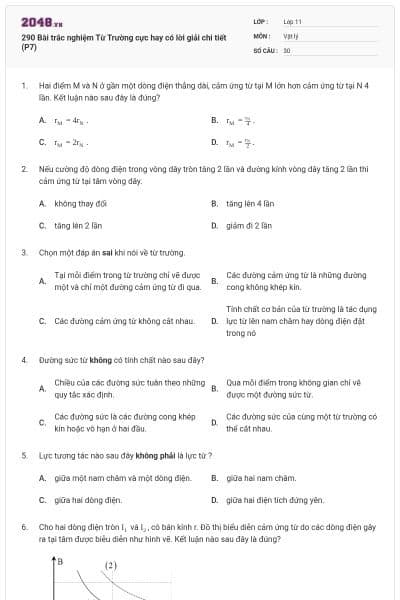 290 Bài trắc nghiệm Từ Trường cực hay có lời giải chi tiết (P7)
