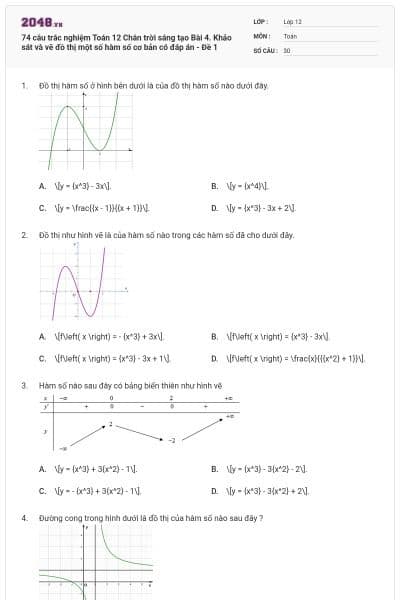 74 câu trắc nghiệm Toán 12 Chân trời sáng tạo Bài 4. Khảo sát và vẽ đồ thị một số hàm số cơ bản có đáp án - Đề 1