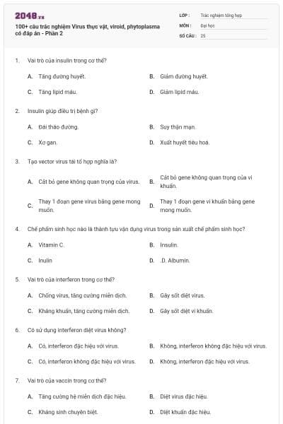 100+ câu trắc nghiệm Virus thực vật, viroid, phytoplasma có đáp án - Phần 2
