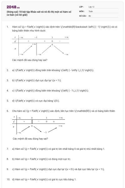 (Đúng sai) 18 bài tập Khảo sát và vẽ đồ thị một số hàm số cơ bản (có lời giải)