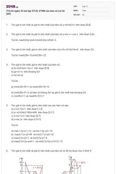(Trả lời ngắn) 32 bài tập GTLN, GTNN của hàm số (có lời giải)