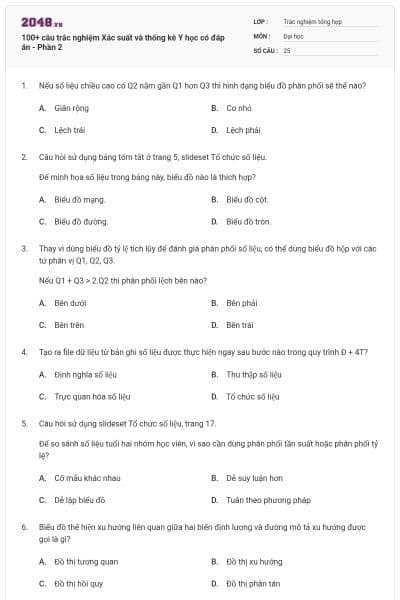 100+ câu trắc nghiệm Xác suất và thống kê Y học có đáp án - Phần 2
