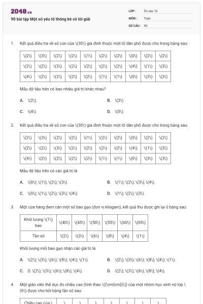 90 bài tập Một số yếu tố thống kê có lời giải