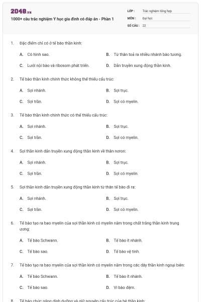 1000+ câu trắc nghiệm Y học gia đình có đáp án - Phần 1