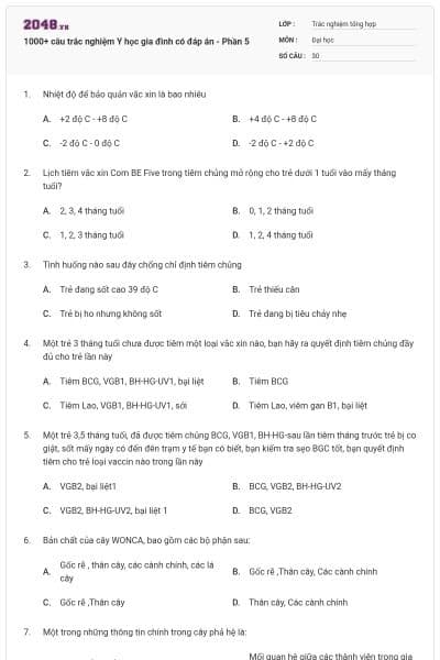 1000+ câu trắc nghiệm Y học gia đình có đáp án - Phần 5