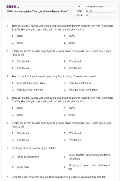 1000+ câu trắc nghiệm Y học gia đình có đáp án - Phần 7