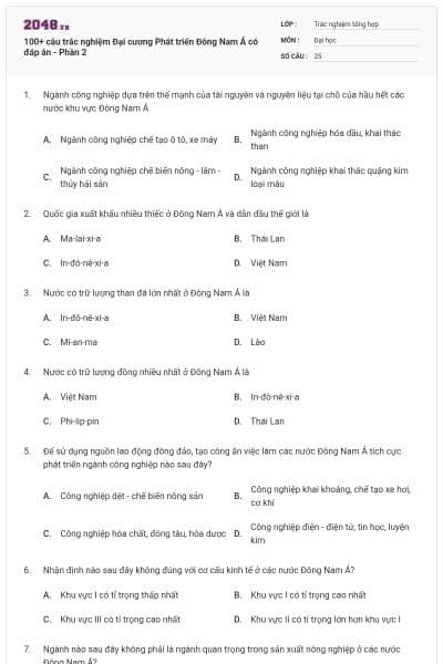100+ câu trắc nghiệm Đại cương Phát triển Đông Nam Á có đáp án - Phần 2