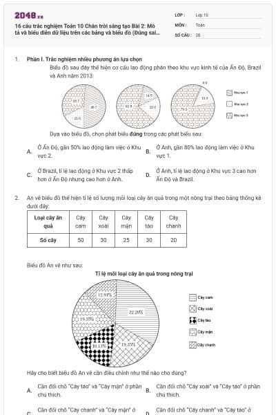 16 câu trắc nghiệm Toán 10 Chân trời sáng tạo Bài 2:  Mô tả và biểu diễn dữ liệu trên các bảng và biểu đồ (Đúng sai - Trả lời ngắn) có đáp án