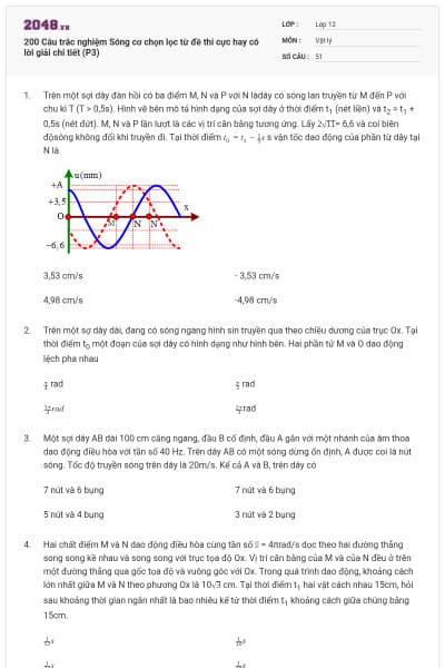 200 Câu trắc nghiệm Sóng cơ chọn lọc từ đề thi cực hay có lời giải chi tiết (P3)