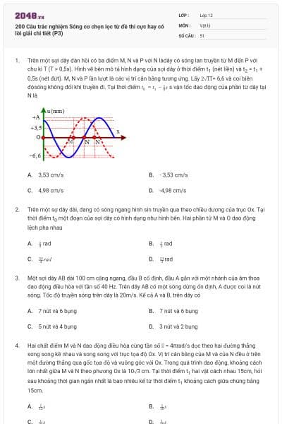 200 Câu trắc nghiệm Sóng cơ chọn lọc từ đề thi cực hay có lời giải chi tiết (P3)