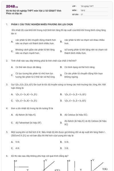Đề thi thử tốt nghiệp THPT môn Vật Lí Sở GD&ĐT Vĩnh Phúc có đáp án