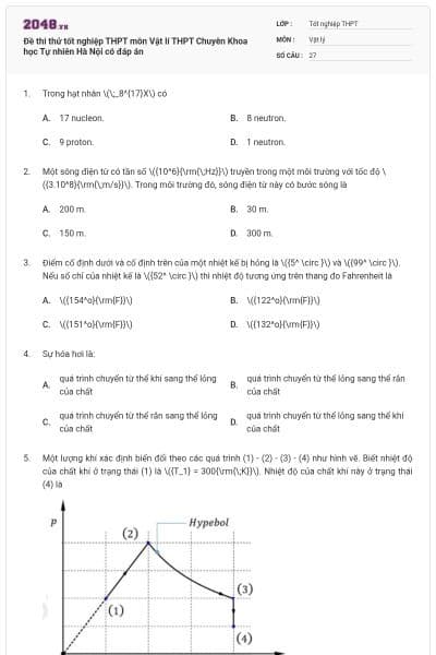 Đề thi thử tốt nghiệp THPT môn Vật lí THPT Chuyên Khoa học Tự nhiên Hà Nội có đáp án