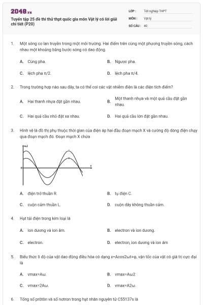 Tuyển tập 25 đề thi thử thpt quốc gia môn Vật lý có lời giải chi tiết (P20)