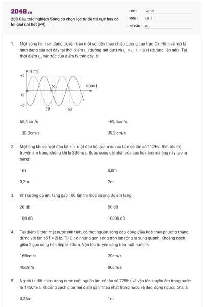 200 Câu trắc nghiệm Sóng cơ chọn lọc từ đề thi cực hay có lời giải chi tiết (P4)