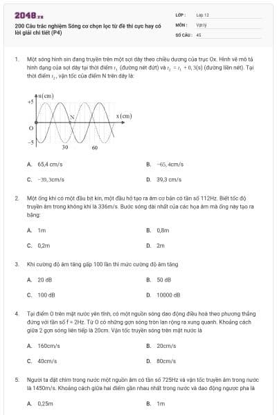 200 Câu trắc nghiệm Sóng cơ chọn lọc từ đề thi cực hay có lời giải chi tiết (P4)