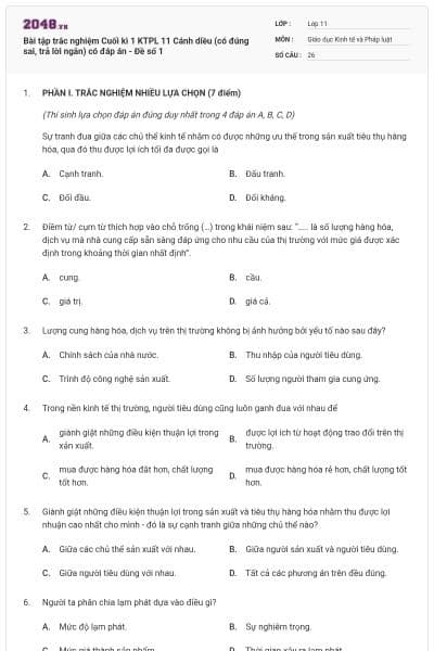 Bài tập trắc nghiệm Cuối kì 1 KTPL 11 Cánh diều (có đúng sai, trả lời ngắn) có đáp án - Đề số 1