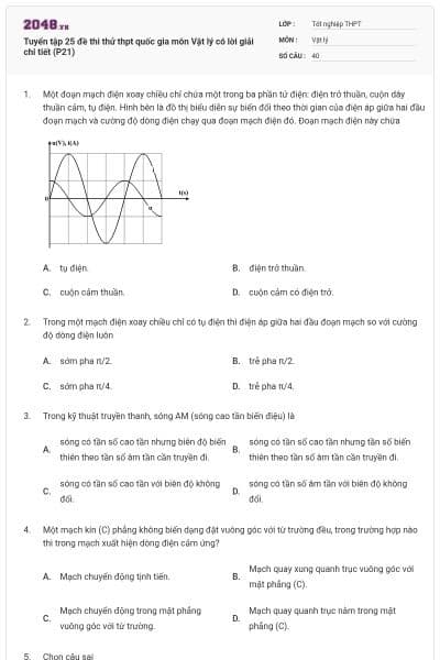 Tuyển tập 25 đề thi thử thpt quốc gia môn Vật lý có lời giải chi tiết (P21)