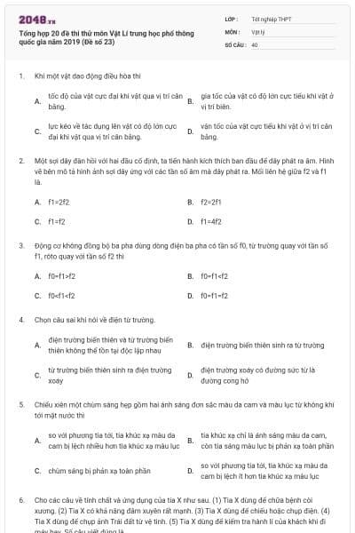 Tổng hợp 20 đề thi thử môn Vật Lí trung học phổ thông quốc gia năm 2019 (Đề số 23)