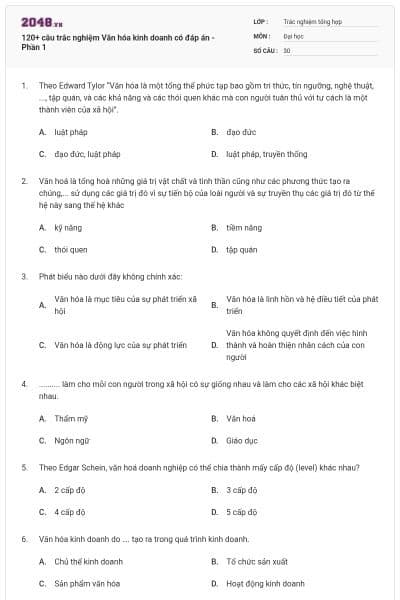 120+ câu trắc nghiệm Văn hóa kinh doanh có đáp án - Phần 1