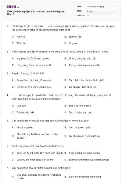 120+ câu trắc nghiệm Văn hóa kinh doanh có đáp án - Phần 3