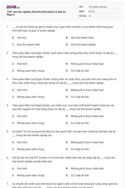 120+ câu trắc nghiệm Văn hóa kinh doanh có đáp án - Phần 4