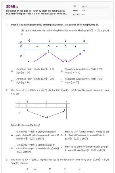 Đề cương ôn tập giữa kì 1 Toán 12 Chân trời sáng tạo cấu trúc mới có đáp án - Bài 2. Giá trị lớn nhất, giá trị nhỏ nhất của hàm số