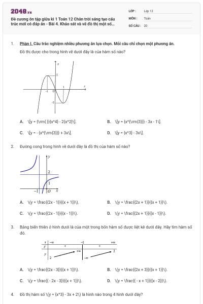 Đề cương ôn tập giữa kì 1 Toán 12 Chân trời sáng tạo cấu trúc mới có đáp án - Bài 4. Khảo sát và vẽ đồ thị một số hàm số cơ bản