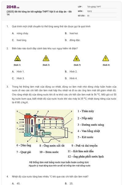 (2025) Đề thi tổng ôn tốt nghiệp THPT Vật lí có đáp án - Đề 14