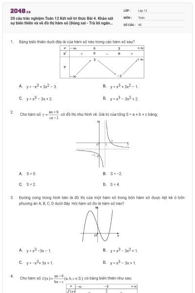 20 câu trắc nghiệm Toán 12 Kết nối tri thức Bài 4. Khảo sát sự biến thiên và vẽ đồ thị hàm số (Đúng sai - Trả lời ngắn) có đáp án