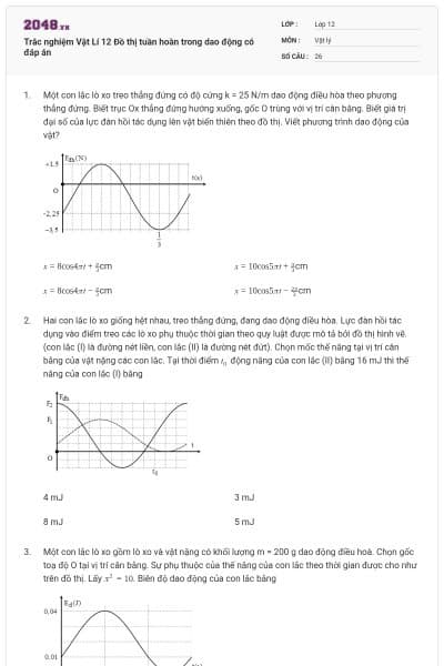 Trắc nghiệm Vật Lí 12 Đồ thị tuần hoàn trong dao động có đáp án