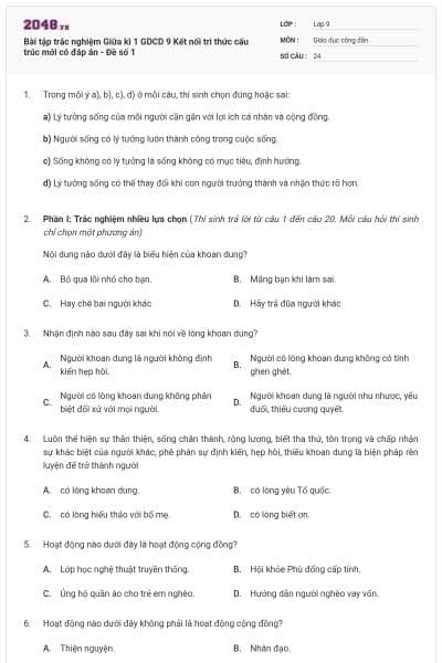 Bài tập trắc nghiệm Giữa kì 1 GDCD 9 Kết nối tri thức cấu trúc mới có đáp án - Đề số 1