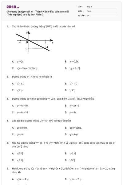 Đề cương ôn tập cuối kì 1 Toán 8 Cánh diều cấu trúc mới (Trắc nghiệm) có đáp án - Phần 2
