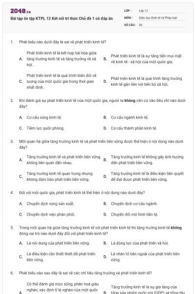 Bài tập ôn tập KTPL 12 Kết nối tri thức Chủ đề 1 có đáp án